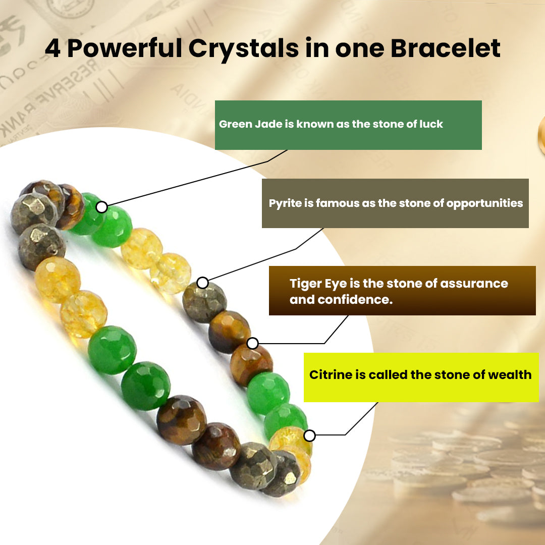 Certificate of Authenticity Money Magnet Bracelet | Dhan Yog Bracelet | Attracts Wealth and Financial Prosperity | Natural Citrine, Pyrite, Green Aventurine, Tiger Eye Combination Stone Bracelet for Men & Women
