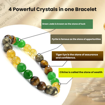 Certificate of Authenticity Money Magnet Bracelet | Dhan Yog Bracelet | Attracts Wealth and Financial Prosperity | Natural Citrine, Pyrite, Green Aventurine, Tiger Eye Combination Stone Bracelet for Men & Women