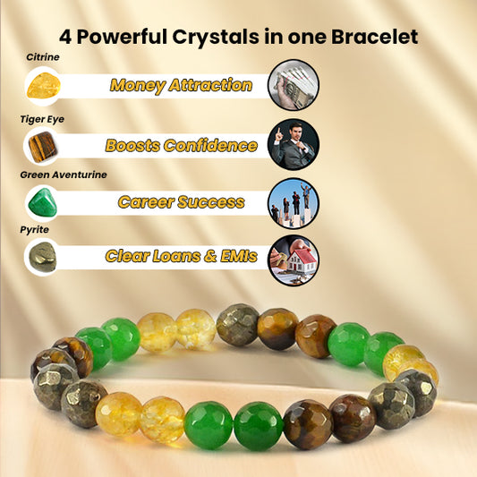 Certificate of Authenticity Money Magnet Bracelet | Dhan Yog Bracelet | Attracts Wealth and Financial Prosperity | Natural Citrine, Pyrite, Green Aventurine, Tiger Eye Combination Stone Bracelet for Men & Women