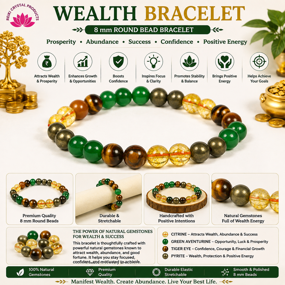 Energized AAA Natural Stone Bracelet 8mm – Custom Purpose Crystal Beads Bracelet for Wealth, Education, Confidence, Relationship, Will Power, Protection & Abundance Energy