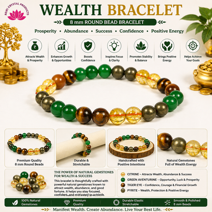 Energized AAA Natural Stone Bracelet 8mm – Custom Purpose Crystal Beads Bracelet for Wealth, Education, Confidence, Relationship, Will Power, Protection & Abundance Energy