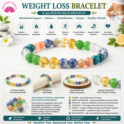 Energized AAA Natural Stone Bracelet 8mm – Custom Purpose Crystal Beads Bracelet for Wealth, Education, Confidence, Relationship, Will Power, Protection & Abundance Energy