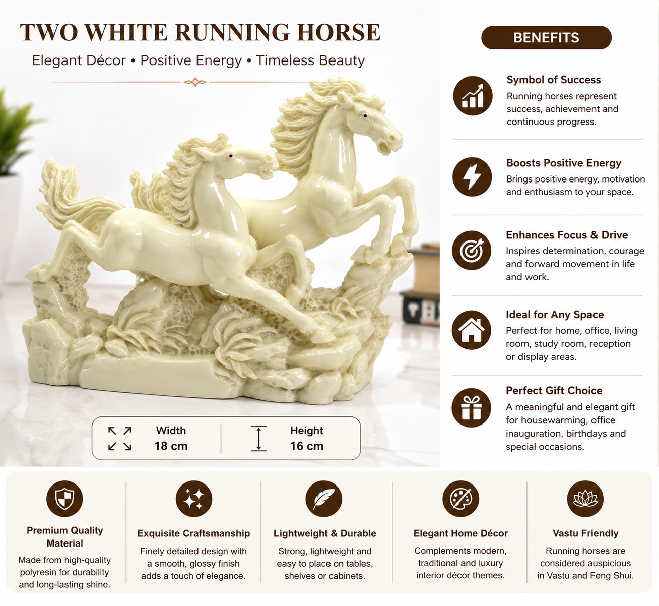 Two Big White Running Horses Showpiece | Premium Polyresin Horse Statue for Home, Office & Living Room Décor | Vastu Decorative Figurine for Success, Progress & Positive Ambience | 18 × 16 cm