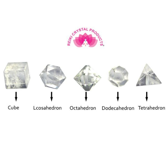 Natural Crystal Stone Geometry Set 5 Pc