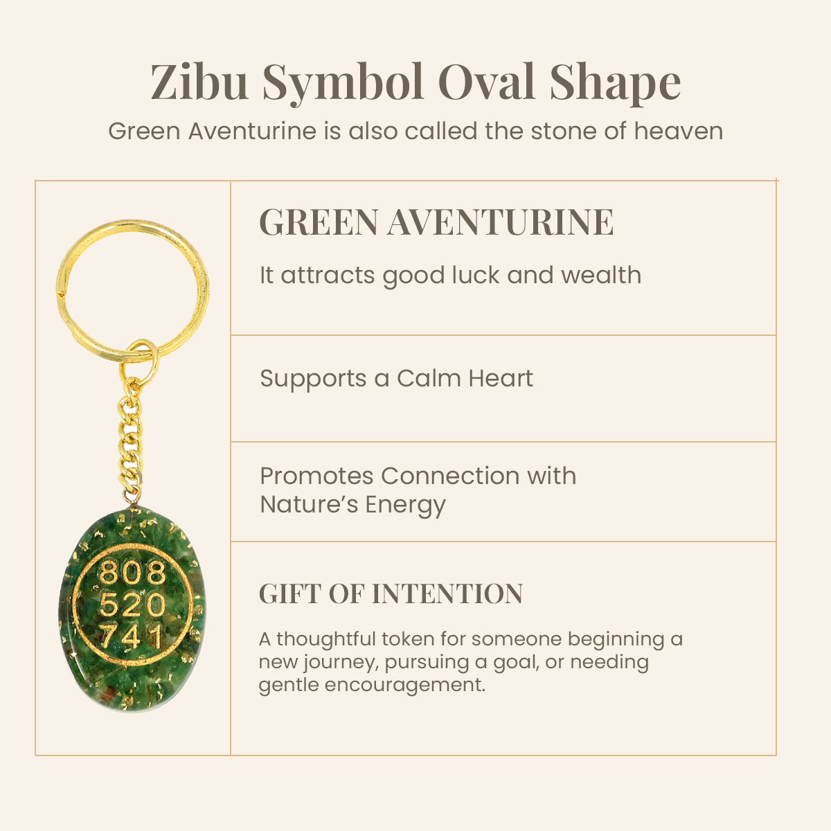 Green Aventurine Orgone Stone Zibu Symbol Coin Keychain-2pc