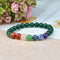 7 Chakra with Green Aventurine