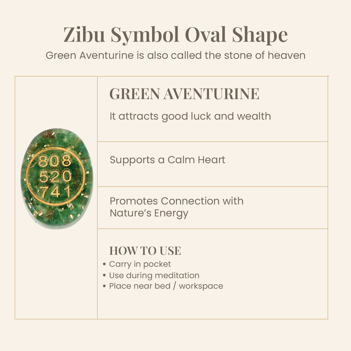 Orgone Zibu Symbol Money Switch Word Green Aventurine Cabochon Pack of 1
