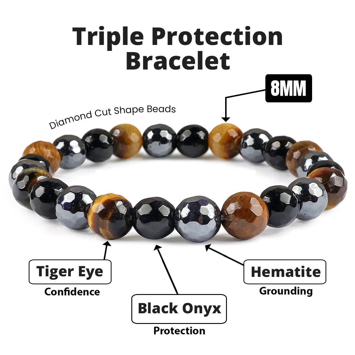 Triple Protection Black Onyx Tiger Eye Hematite 8 mm Faceted Bead Bracelet