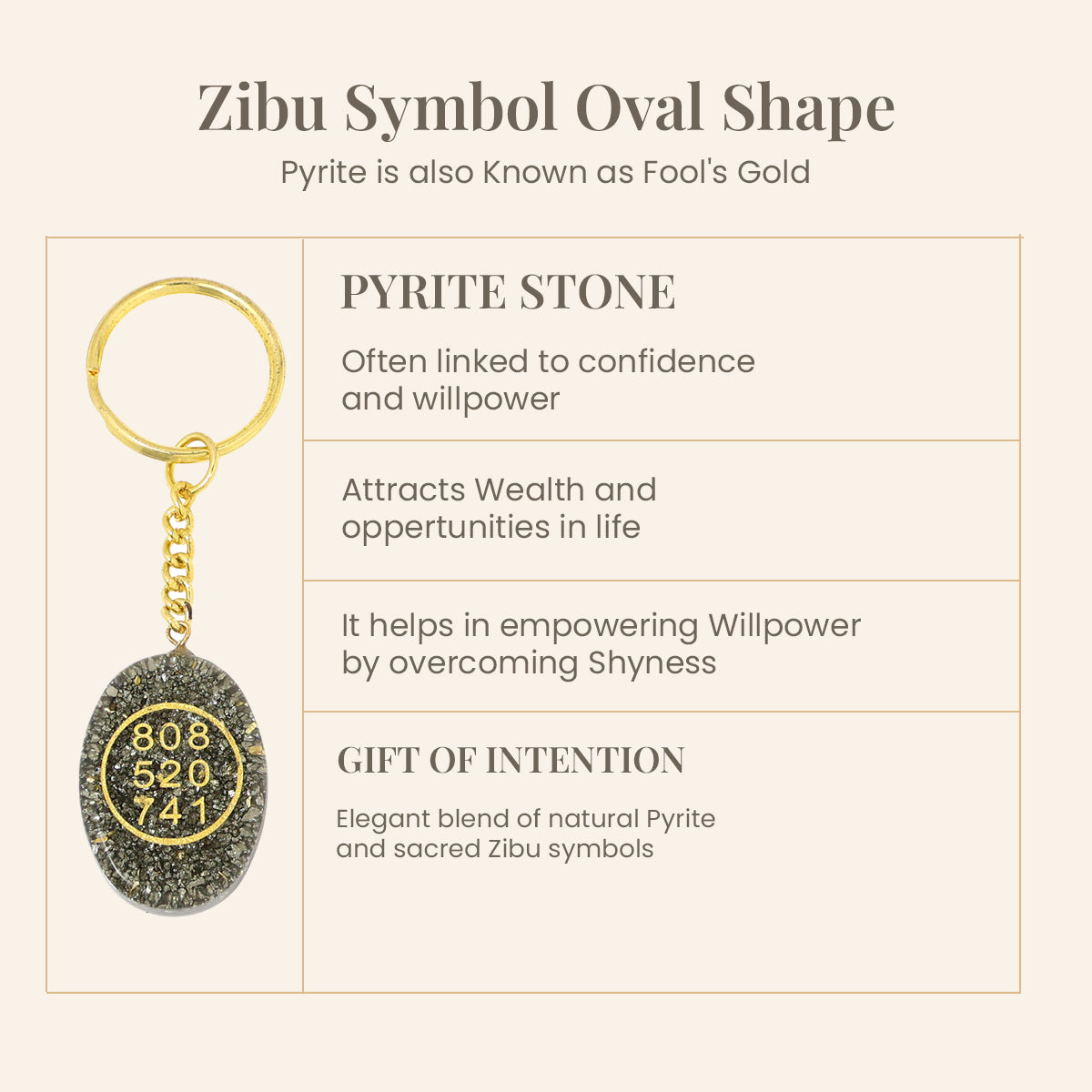 Pyrite Orgone Zibu Symbol Key chain for Money Symbol Keychain- 2Pc