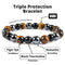 Triple Protection