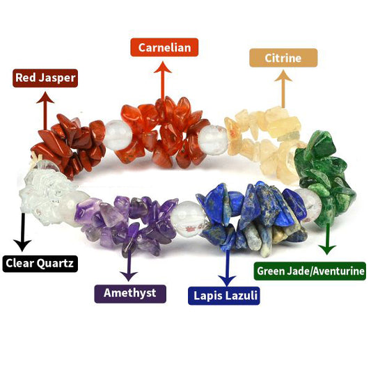 7 Chakra Chip with Clear Quartz Double Line Beads Bracelet