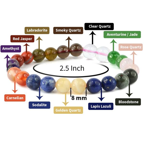 12 Chakra 8 mm Round Bead Bracelet