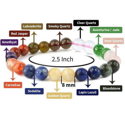 12 Chakra 8 mm Round Bead Bracelet
