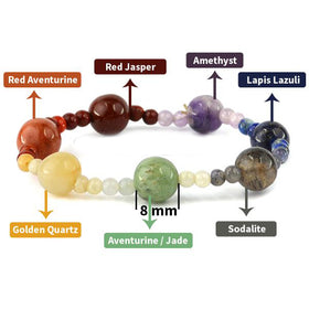 Natural 7 Chakra Bracelet
