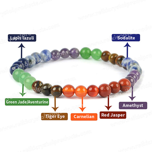 7 Chakra 6 mm Round Bead Bracelet