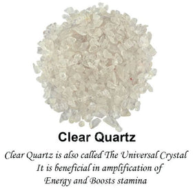 Natural Clear Quartz Crystal / Stone Chips