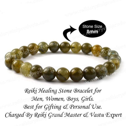 Labradorite 8 mm Round Bead Bracelet