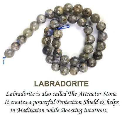 Labradorite 10 mm Faceted Loose Beads 35-40 pcs for Making Bracelet Mala Necklaces