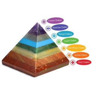 7 Chakra Bonded Pyramid for Reiki Healing / Grid and Vastu Correction