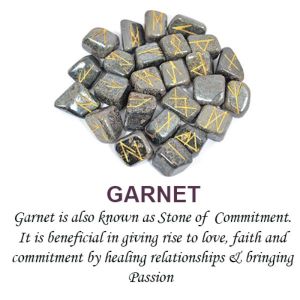 Garnet Rune Set 25 Pc