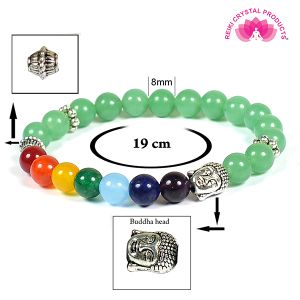 Green Jade & 7 Chakra Buddha Head Combination 8 mm Bead Bracelet