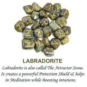 Labradorite Rune Set 25 Pc