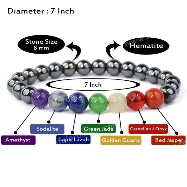 Hematite Bracelet – 12mm – HLP World