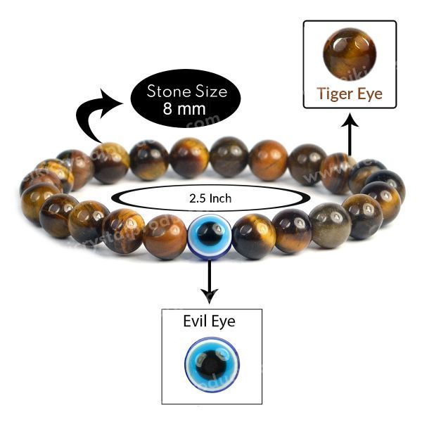 Tiger's Eye : Meaning, Properties, Benefits | All Crystal