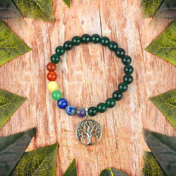 What Are The Benefits Of Wearing Chakra Bracelets?